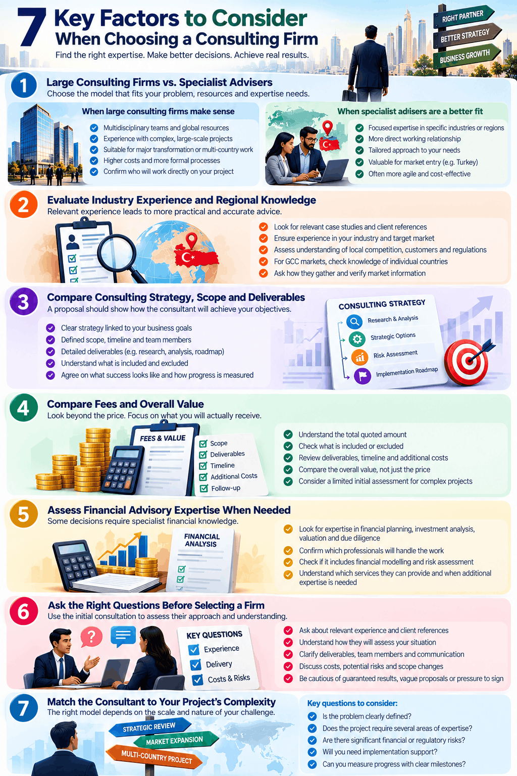 7 aspects of the best management consulting firms - Ottoman Services
