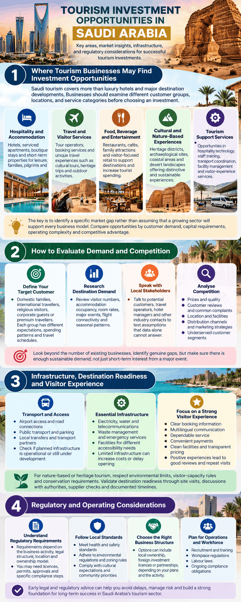 Saudi Tourism Investment Opportunities - Ottoman Services